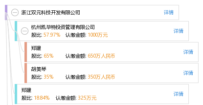 科技賦能未來 浙江雙元科技開發(fā)的創(chuàng)新實(shí)踐與戰(zhàn)略布局